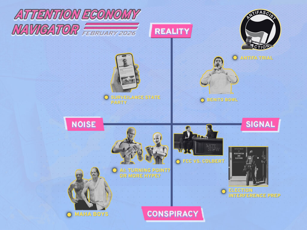 The Attention Economy Navigator, February 2026