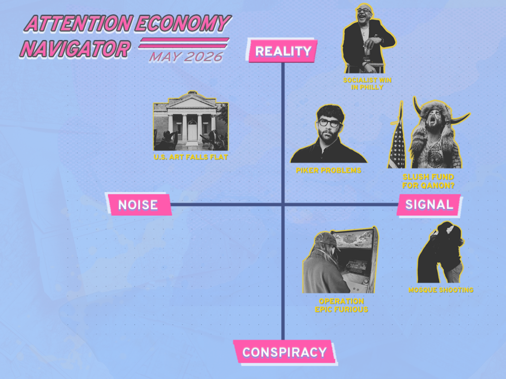 The Attention Economy Navigator, May 2026